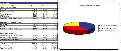 Yoga Studio Business Plan, Marketing Plan, How to Guide, and Funding Directory